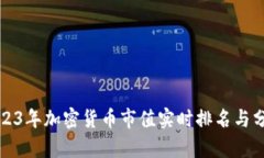 2023年加密货币市值实时排