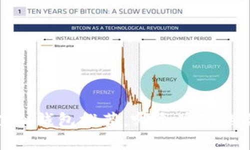 2023年最佳冷钱包推荐，哪个牌子的冷钱包最好？