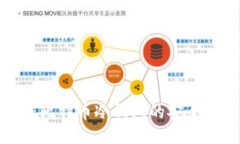 如何确保比特币冷钱包的