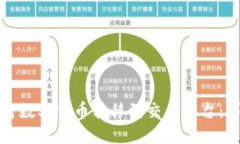 冷钱包如何将数字货币转移到交易平台：详细视