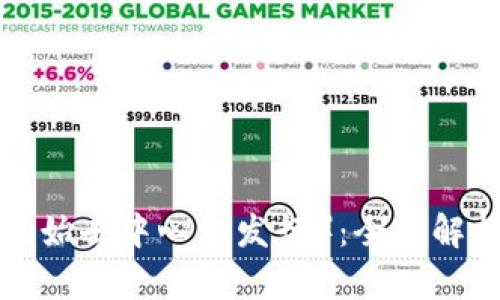 虚拟币IDO（初始去中心化发行）：全面解析与投资机会