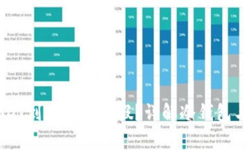 冷钱包里的USDT到底是真是假？详解冷钱包与虚假币的真相