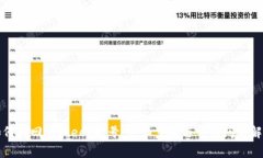如何找回BitKeep账号：详细步骤与常见问题解答