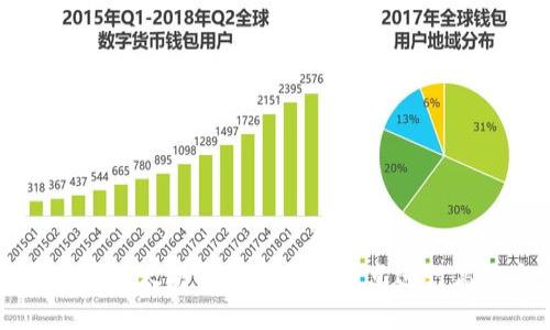 如何使用以太坊钱包与星火节点进行高效交易