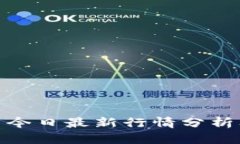 : 以太坊币今日最新行情分析及投资策略