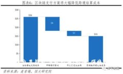 以太坊交易钱包下载指南：安全、便捷的选择