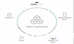 冷钱包里的DApp：安全与方便并存的数字资产管理