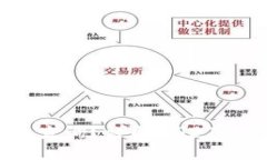 USDT互转地址能否查询？详解USDT转账的隐私与透明
