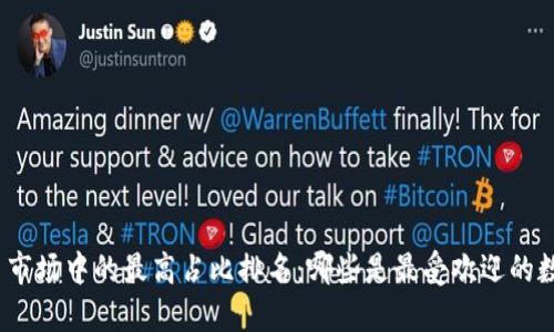 加密货币市场中的最高占比排名：哪些是最受欢迎的数字货币？