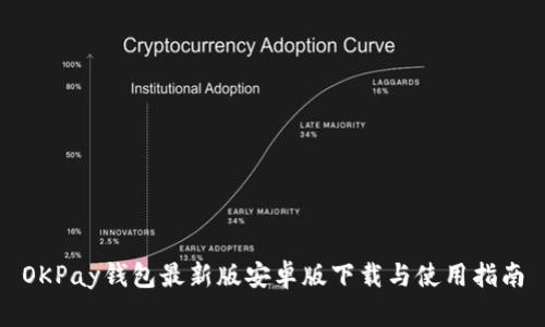 OKPay钱包最新版安卓版下载与使用指南