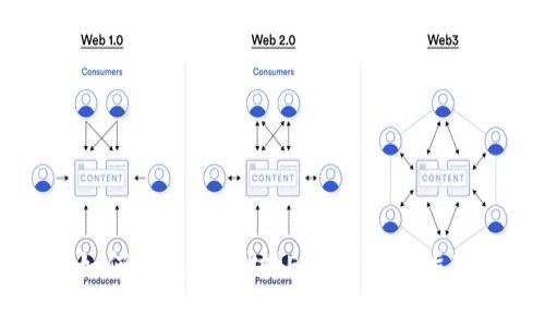 如何提取以太坊（ETH）：完整指南