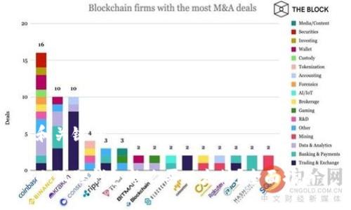和关键词

小狐狸钱包怎么买以太坊？全面指南