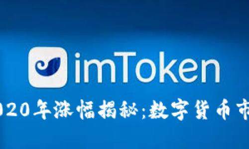 狗狗币2020年涨幅揭秘：数字货币市场的新星