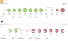 : 怎样开通冷钱包：一步一步教你安全管理数字资