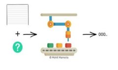 比特币冷钱包使用指南：如何安全存储和管理你