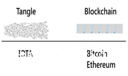 用 Coinbase 轻松管理加密资产：从入门到精通的完整指南