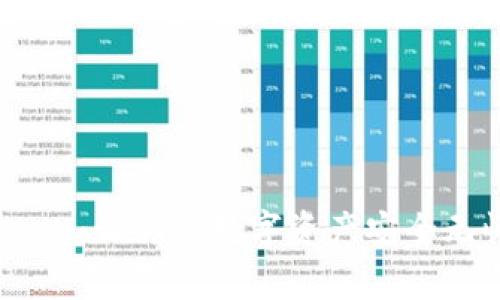 轻松入门Ledger：让你的数字资产安全无忧的全面指南