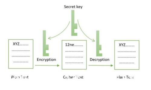 想要轻松管理数字资产？探索IM钱包安卓下载的秘密与魅力！