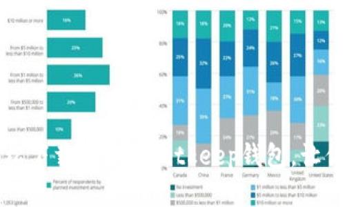 犹豫不决？了解如何轻松下载和安装Bitkeep钱包，让你的数字资产安全无忧！