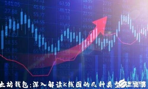 
探索以太坊钱包：深入解读K线图的几种类型，让交易更高效！