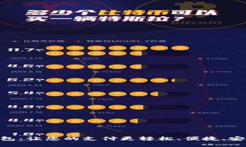 揭秘Gopay钱包：让您的支付更轻松、便捷、安心的隐秘功能