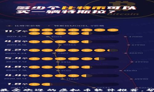 
探索虚拟币：最受欢迎的虚拟币软件推荐，帮你轻松入门！