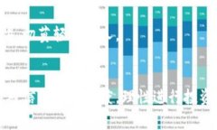 baioti揭开比特派钱包的骗局，警惕投资陷阱！/