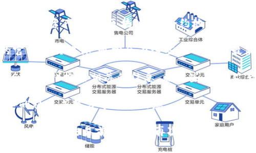 CORE合约地址是一个特定于区块链项目的标识符，通常用于识别智能合约和相关资产。不同区块链上，合约地址会有所不同。因此，如果你想要找到CORE Token的合约地址，可以遵循以下步骤：

1. **访问官方渠道**：最可靠的方式是访问CORE项目的官方网站或它们的官方社交媒体，通常会在这些地方公布最新的合约地址。

2. **查阅区块链浏览器**：你也可以通过区块链浏览器（如Etherscan、BscScan等）搜索相关的信息。在这些平台上，输入“CORE”或其项目的全名，来查找相关的合约地址。

3. **社区与论坛**：加上一些如Reddit或Telegram的社区讨论，常常有热心的社区成员分享这一信息。

请注意，确保你得到的合约地址是正确的，以防止发送资金到错误的地址。在进行任何交易前，都务必再次核实。