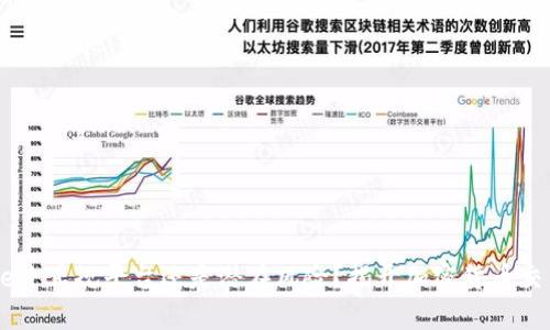 Coinbase是正规平台还是潜在风险？揭开加密货币交易的真相