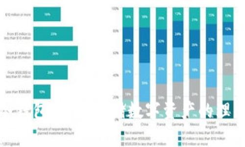 探索冷钱包：安全存储数字资产的理想选择