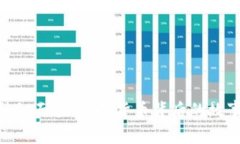 揭开DTA的神秘面纱：虚拟货币背后的故事与未来