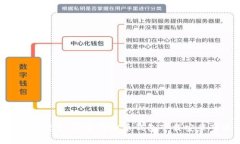 解锁数字财富：最新虚拟币钱包下载安装全攻略