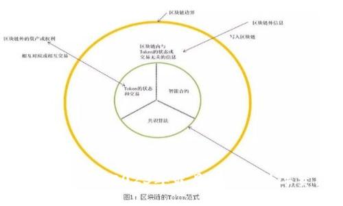 揭开加密货币的神秘面纱：2023年最具潜力的数字资产排名引发热议