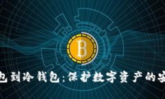 从热钱包到冷钱包：保护数字资产的安全之路