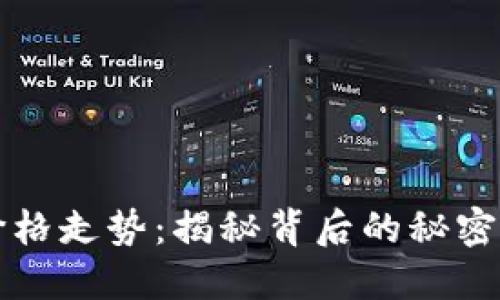 探索波场币价格走势：揭秘背后的秘密与未来的潜力