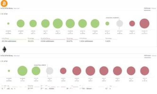 
如何在OK链上轻松发行属于你的数字货币？