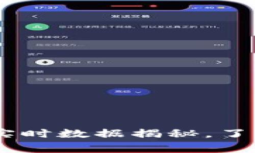 BHD币今日市价：实时数据揭秘，了解行情的背后故事