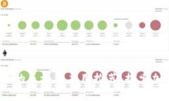 2023年最值得信赖的区块链应用推荐，探索加密世