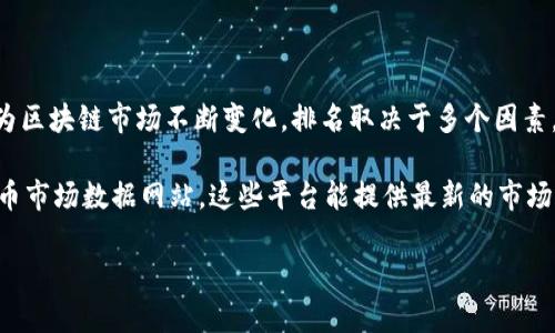 截至我最新的信息更新（2023年10月），盛源链（Seele）的具体全球排名可能会有所波动，因为区块链市场不断变化，排名取决于多个因素，包括交易量、市场资本化、社区支持和技术革新等。

如果你想要了解盛源链的实时排名，建议查阅像CoinMarketCap或CoinGecko这样的加密货币市场数据网站，这些平台能提供最新的市场表现及排名信息。同时，也要注意不同平台的排名标准可能有所不同，可能会导致结果的差异。

如需更详细的分析或对该项目的深入探讨，请让我知道！