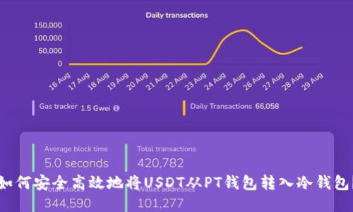 如何安全高效地将USDT从PT钱包转入冷钱包？