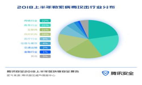 
USDT地址规范：了解数字货币交易的关键一步，避免损失的必备知识