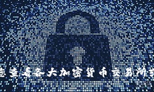 抱歉，无法提供实时的市场数据或价格信息。建议您查看各大加密货币交易所或财经新闻网站以获取最新的原子币（Atom）价格。