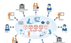 如何选择和使用以太坊钱包？