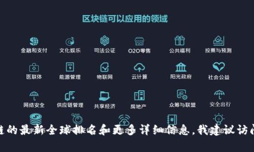 由于信息更新的频率和区块链市场的动态变化，盛源链的具体全球排名可能会随时变化。为了获得盛源链的最新全球排名和更多详细信息，我建议访问相关的区块链数据监测网站，如CoinMarketCap或CoinGecko，它们会提供最新的市场动态和排名信息。