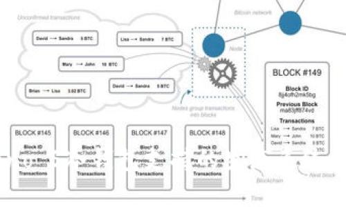 Nano S冷钱包支持的生态系统详解