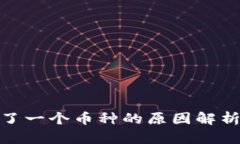 冷钱包中多了一个币种的原因解析与应对措施