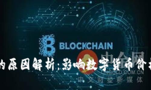 虚拟币涨跌的原因解析：影响数字货币价格的多重因素