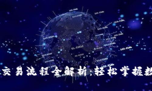 以太坊钱包交易流程全解析：轻松掌握数字货币交易