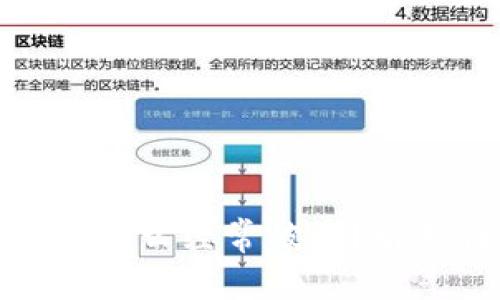 Token.im冷钱包为什么经常被盗？解析原因与防范措施