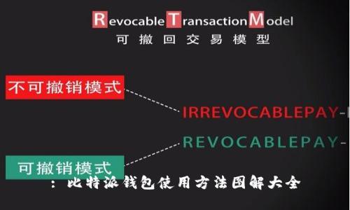 : 比特派钱包使用方法图解大全